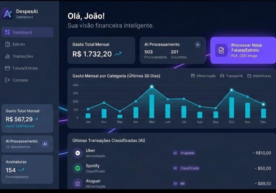Preview do DespesAI Dashboard